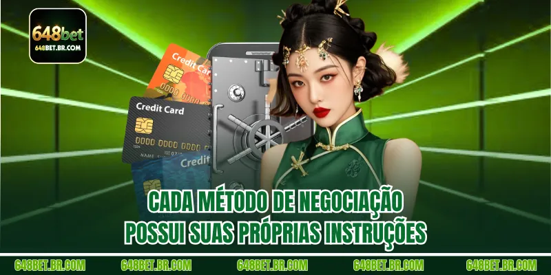 Cada método de negociação possui suas próprias instruções